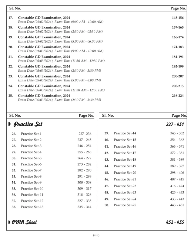 SSC GD Constable Practice Book By Lila Roy