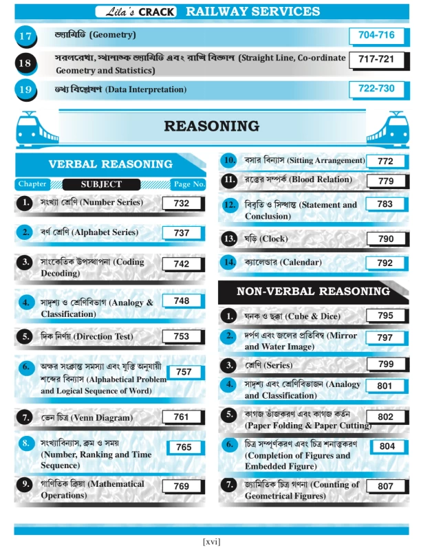 CRACK RAILWAY SERVICES Guide Book For Prelims & Mains