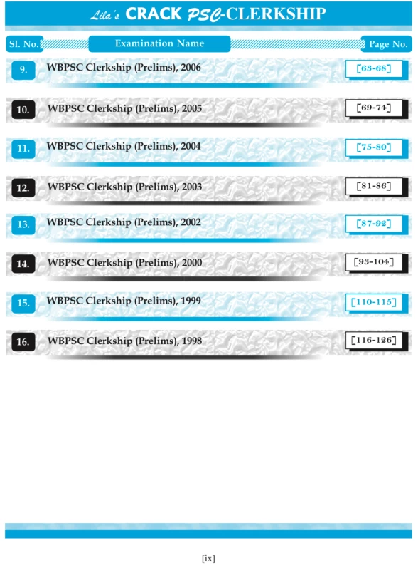 CRACK PSC CLEARKSHIP (Prelims) Guide Book