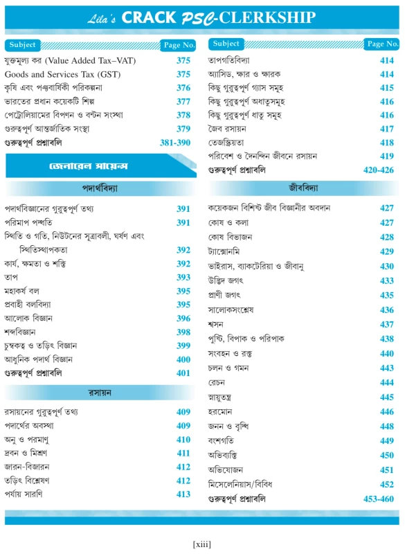 CRACK PSC CLEARKSHIP (Prelims) Guide Book