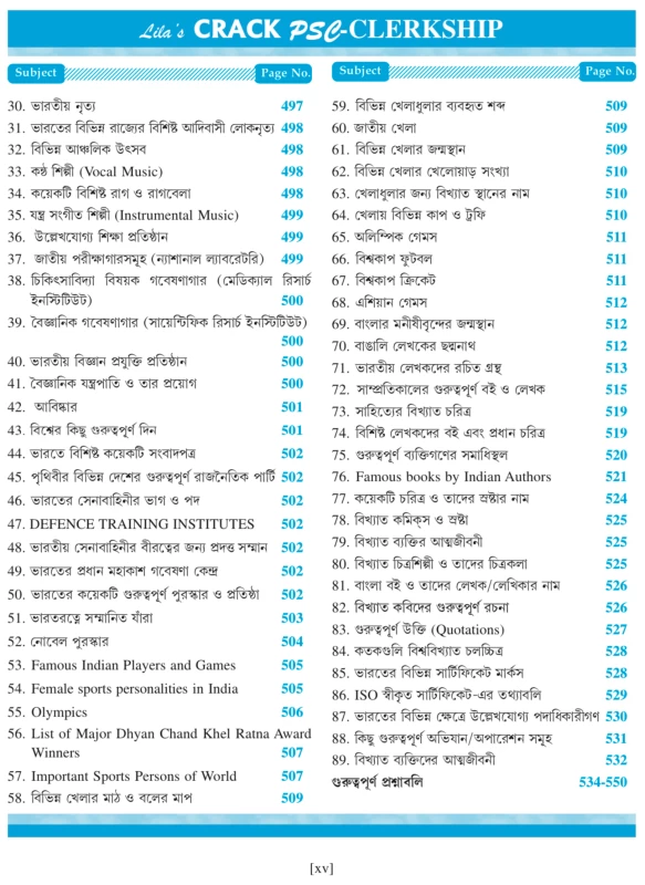 CRACK PSC CLEARKSHIP (Prelims) Guide Book