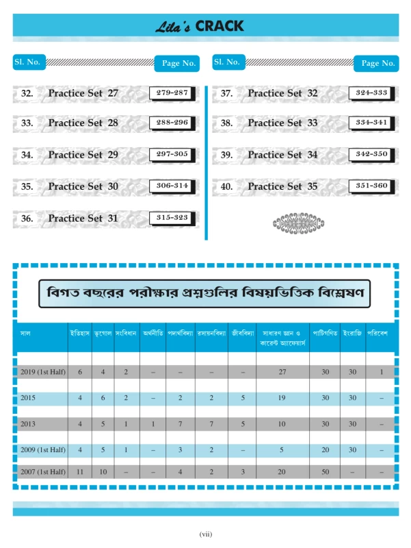 CRACK PSC CLERKSHIP (Prelims) প্রাক্টিস বুক ব্যাখ্যাসহ