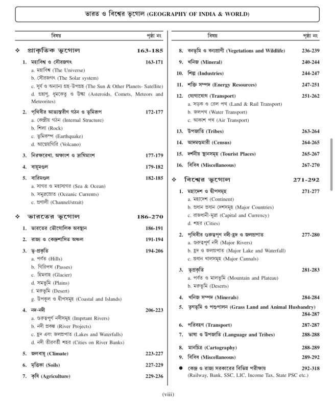 RRB Railway Questions Bank (PYQ) বাংলা ভাষায়