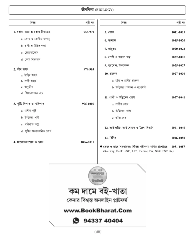 RRB Railway Questions Bank (PYQ) বাংলা ভাষায়