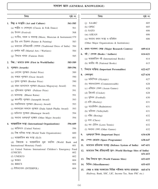 RRB Railway Questions Bank (PYQ) বাংলা ভাষায়
