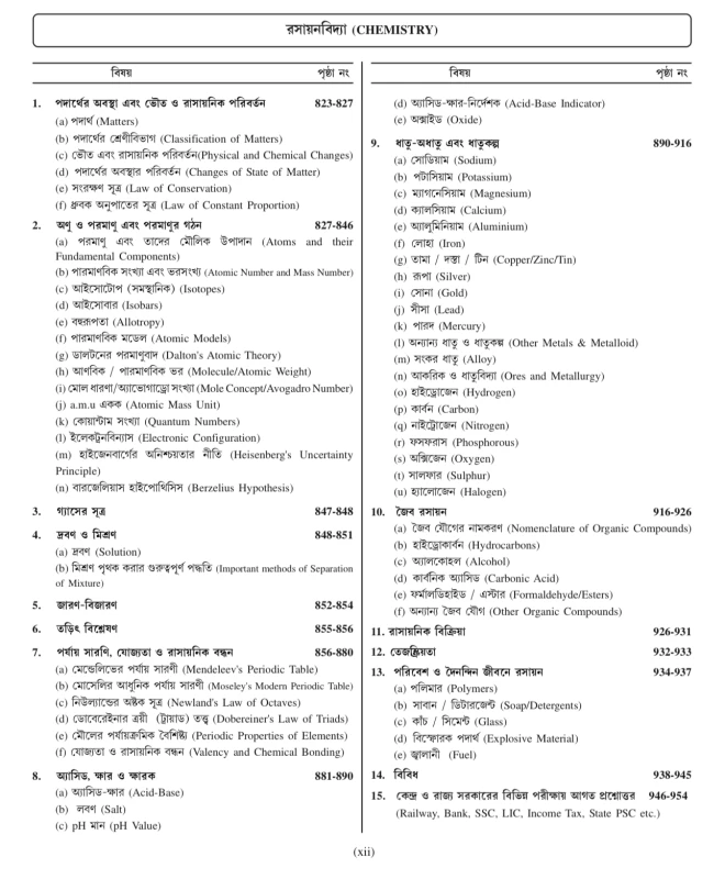 RRB Railway Questions Bank (PYQ) বাংলা ভাষায়