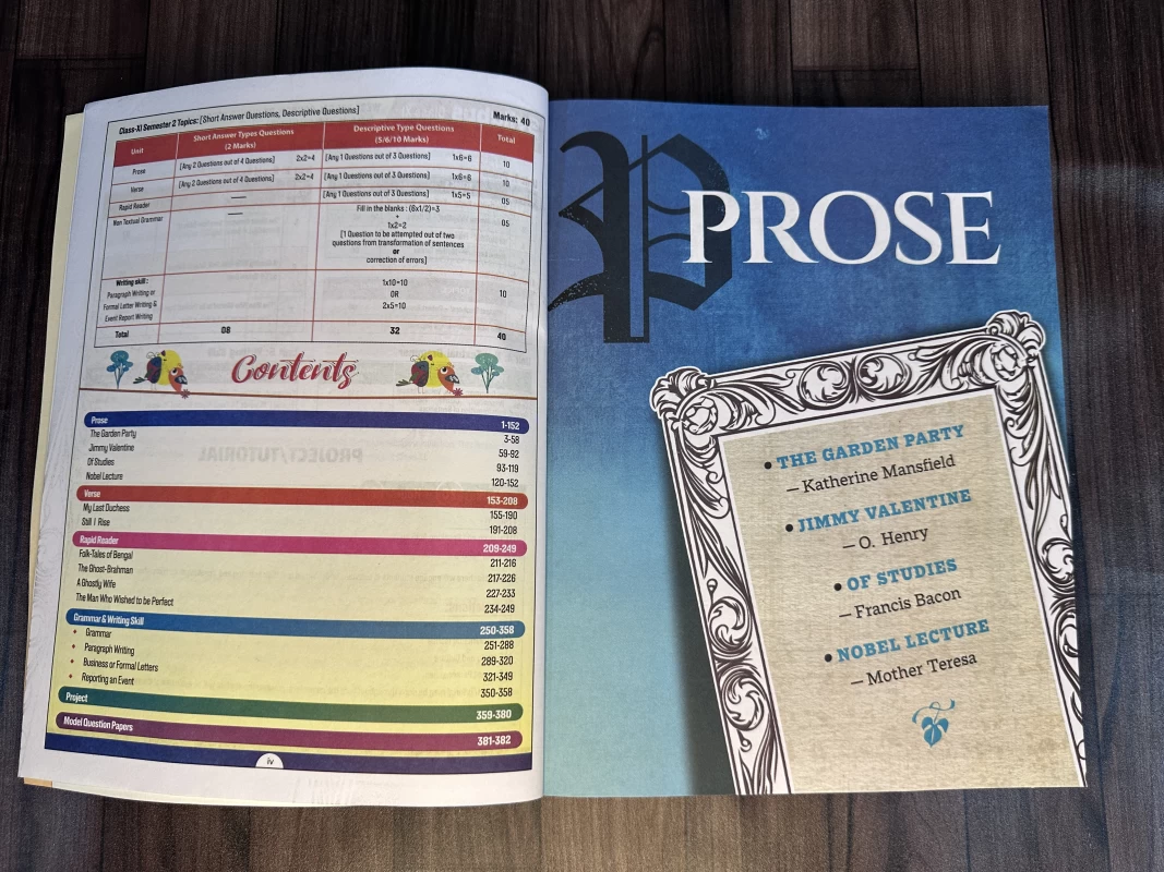 Chhaya Class 11 2nd Semester English Tutor