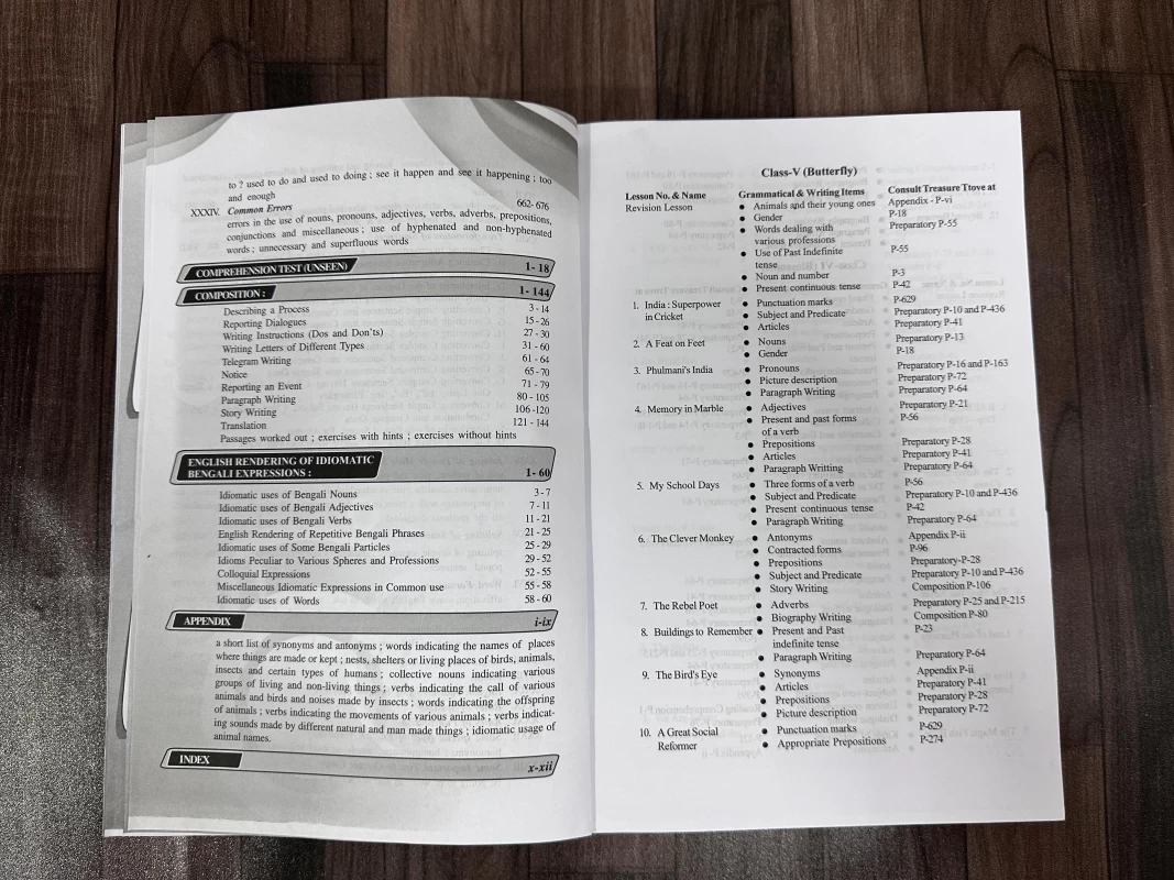 A TREASURE TROVE FOR ENGLISH LEARNERS