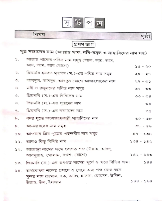 ইসলামি নামের অভিধান