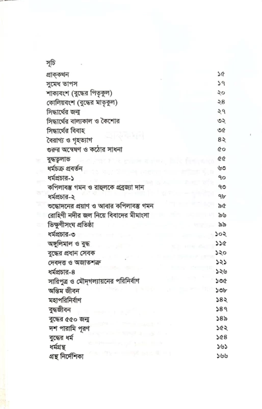 গৌতম বুদ্ধ জ্যোতি বিকাশ বড়ুয়া