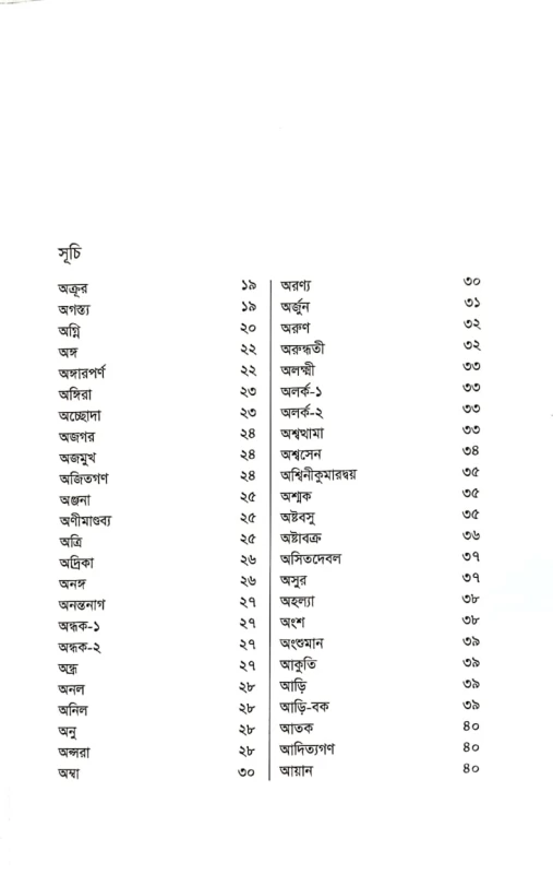 Abhisapta Pouranik Charitra Sangkalan অভিশপ্ত পৌরাণিক চরিত্র সংকলন ও সম্পাদনা জ্যোতির্ময় সেন