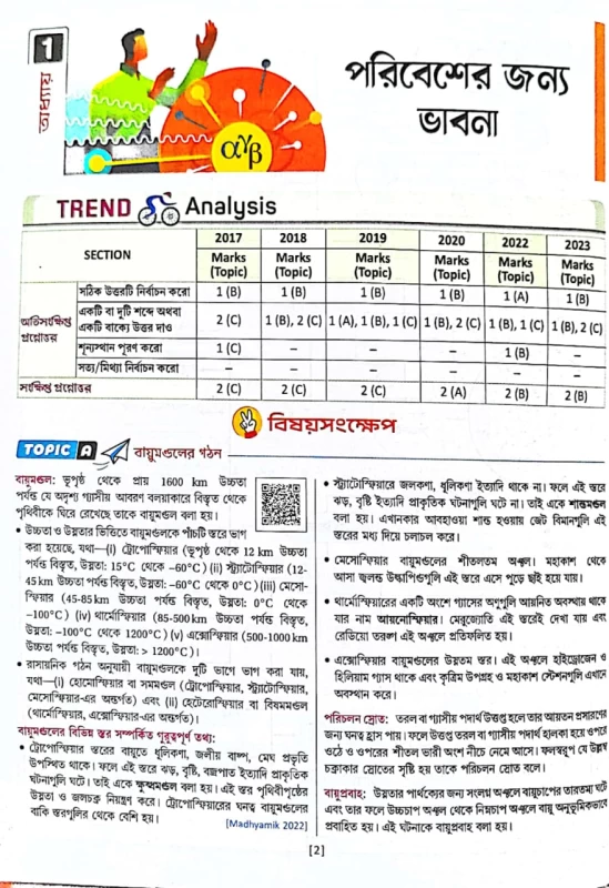 Bhouto bigyan o poribesh || class - 10