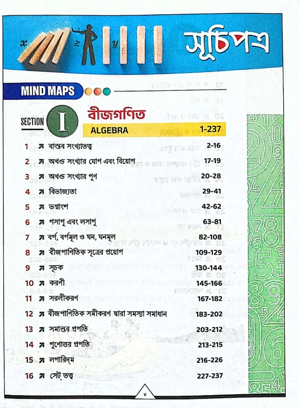 Chhaya Competitive Mathematics Challenger (Bengali Version) (Paperback, Bengali, Subir Das)