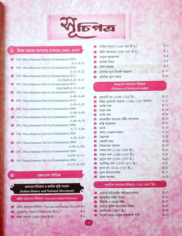 PSC MISCELLANEOUS Preliminary 8200 + MCQ