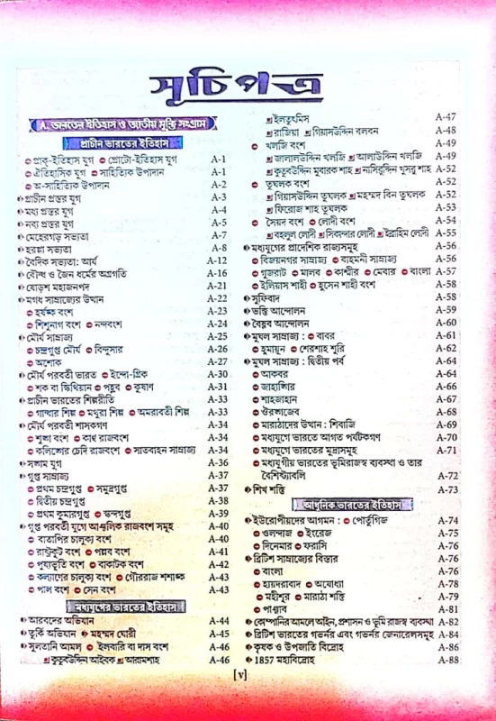 General Knowledge Made Easy