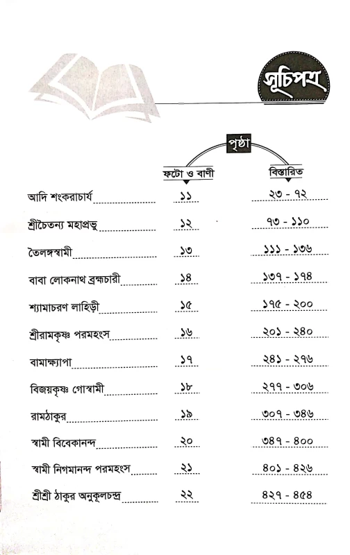 BARO SADHAKER KATHA (Pack of 1)  (Paperback, Himadri Shekhor Roy)