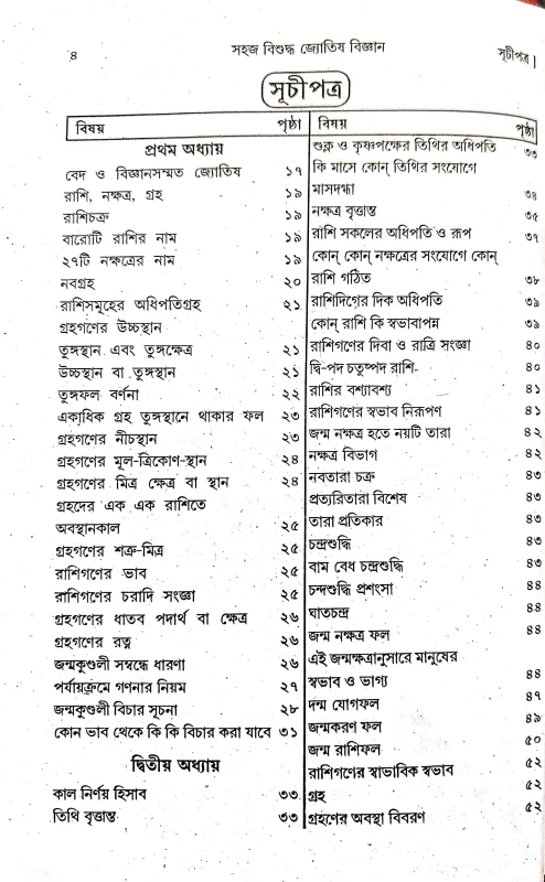 সহজ বিশুদ্ধ জ্যোতিষ বিজ্ঞান | ভৈরব শাস্ত্রী ও পরাশর সম্পাদিত | বাংলা জ্যোতিষ বই লগ্ন, গ্রহ, রাশি ও যোগ বিচারসহ Sahaj Bishuddha Jyotish Bigyan | Bengali Astrology Book on Lagna, Rashi & Yogas | Edited by Bhairav Shastri & Parashar
