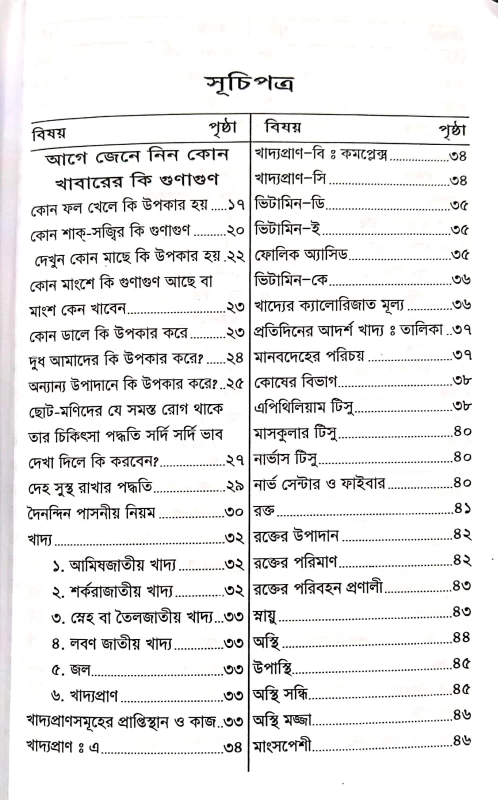লোকমান হেকিমের কবিরাজী ও টোটকা চিকিৎসা দেশীয় লতাপাতা ও গাছ-গাছরার গুনাবলিসহ