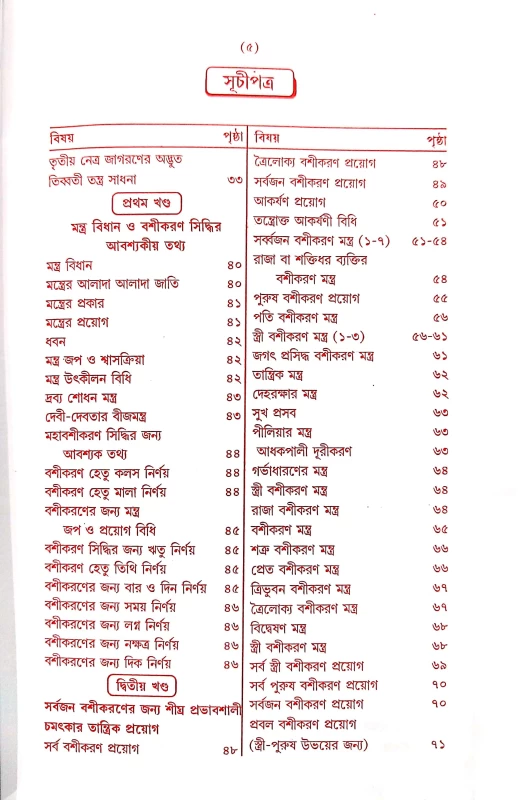 আদি ও আসল কোকা পণ্ডিতের ইন্দ্রজাল শ্রীভৈরব শাস্ত্রী