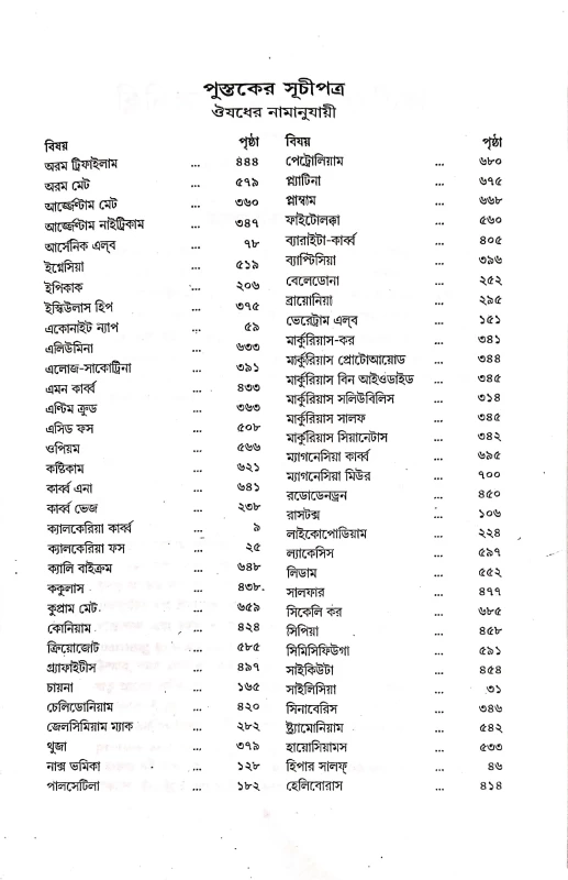 ক্লিনিক্যাল মেটিরিয়া মেডিকা এন্ড থেরাপিউটিক্স ডাঃ উপেন্দ্রনাথ সরকার প্রথম খণ্ড ঘোষ হোমিও ফার্মেসী