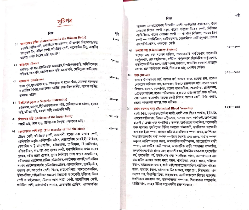 হ্যান্ডবুক অফ অ্যানাটমি অ্যান্ড ফিজিওলজি