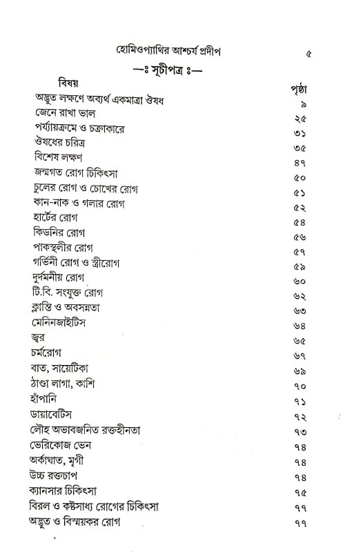 হোমিওপ্যাথির আশ্চর্য প্রদীপ