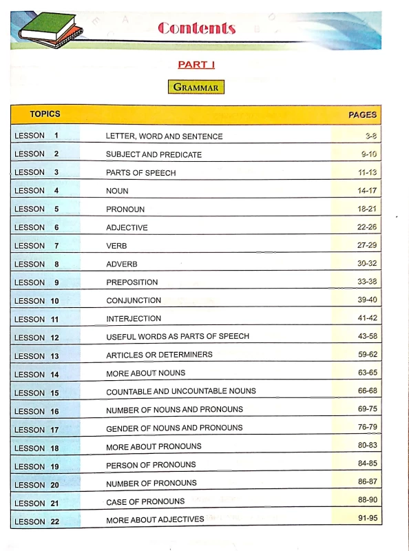 P. C Das Beginners Applied English Grammar And Composition Latest Revised Edition