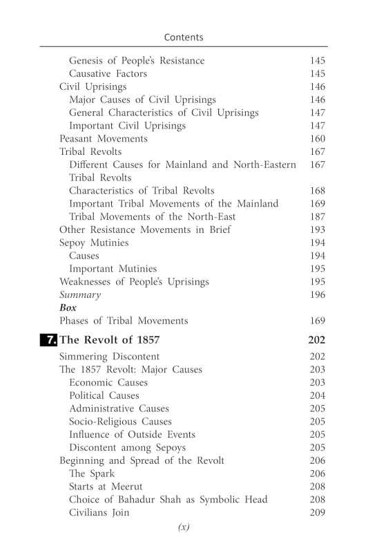 A Brief History of Modern India