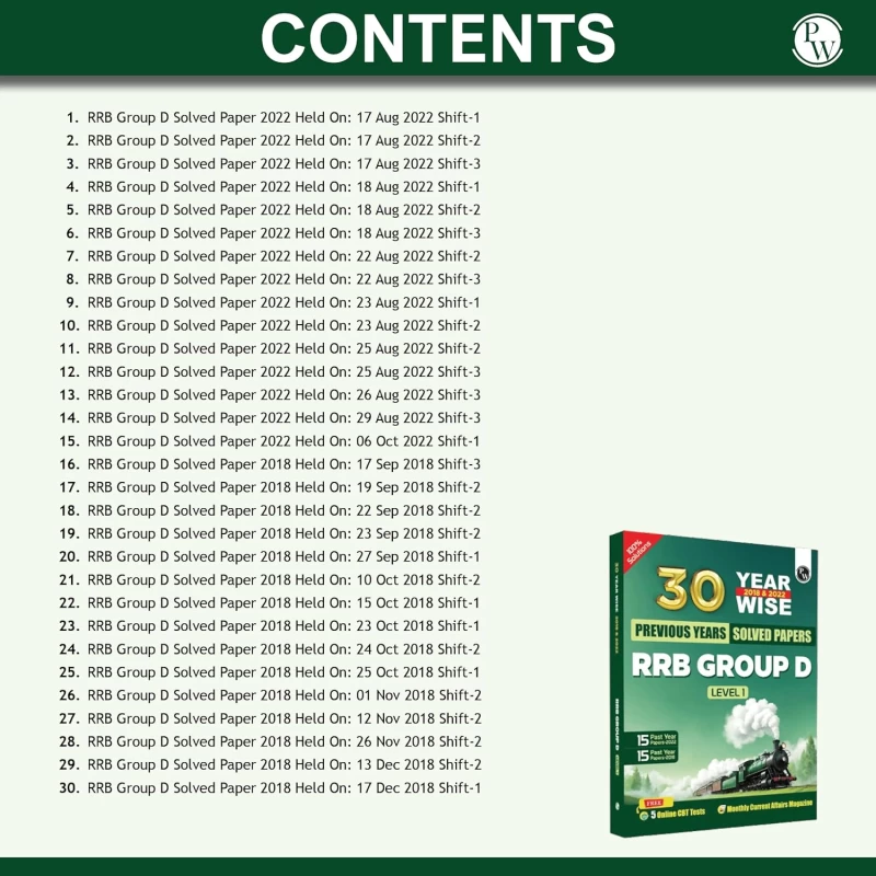 PW 30 RRB Group D Level 1 Previous Years Solved Papers