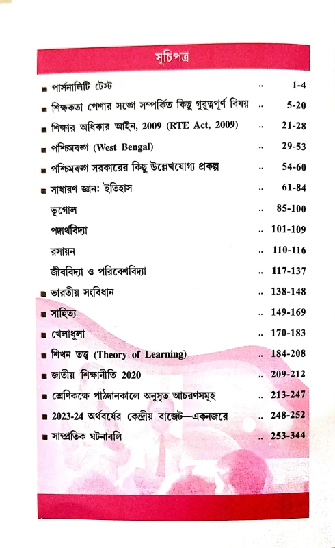 Rita Primary Tet Interview and Aptitude Test