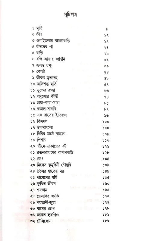 Bhoy Samagra By Hemendra Kumar