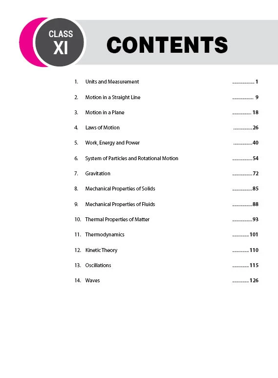 38 Years NEET Physics PYP with Chapterwise Topicwise Solutions for NEET 2026 Exam – Get Free access of Smart Book and Video Solutions (Based on Latest Syllabus)