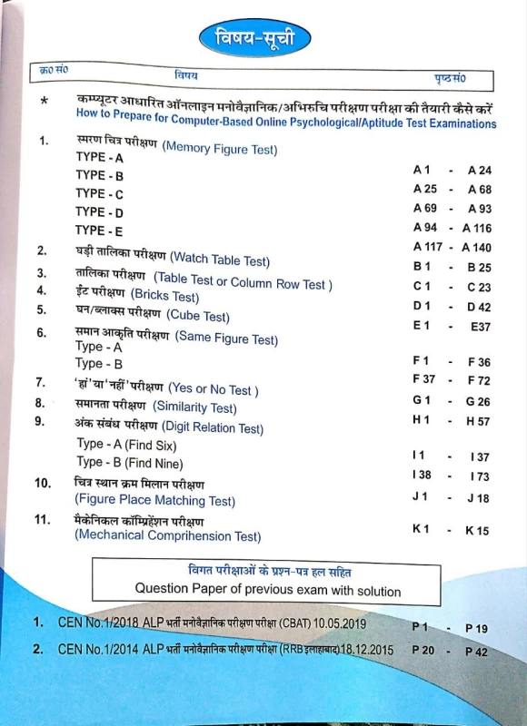 Vidhyasagar RAILWAY Psychological / Aptitude Test For Asst Loco Pilot