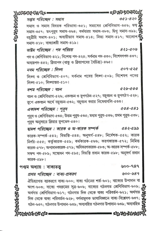 BANGLA BYAKARANER PATHSHALA NIYOME ANIYOME BY LITAN DUTTA