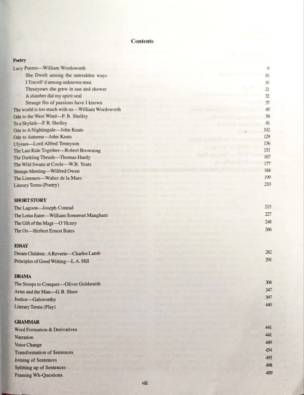 English Teachers' Examination (IX-X) || By Rabin Kumar Das