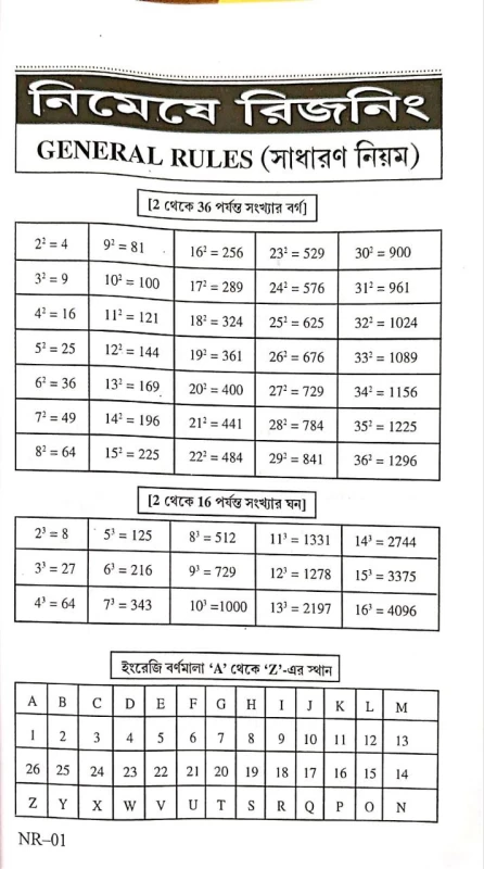 NIMESHE REASONING (VERBAL & NON-VERBAL) In BENGALI