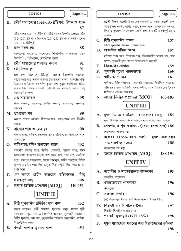 SLST History IX-X & XI-XII Guide Book – 8500+ MCQs, Practice Sets | Lila Roy|Bright Academy