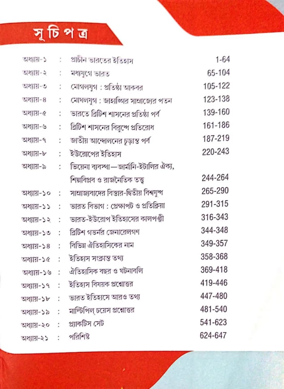 Golden Guide to 2nd SLST History 2025-26 5500+ MCQ BY Subrata Kumar Mal