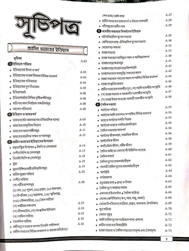 Bharater Itihas O Jatiya Mukti Sangram By Raju Seth, Kartick Chandra Mondal