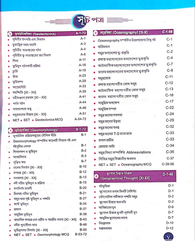 School Service O Madrasha Service Bhugol 9-10 & 11-12 9000+ MCQ Edition 4