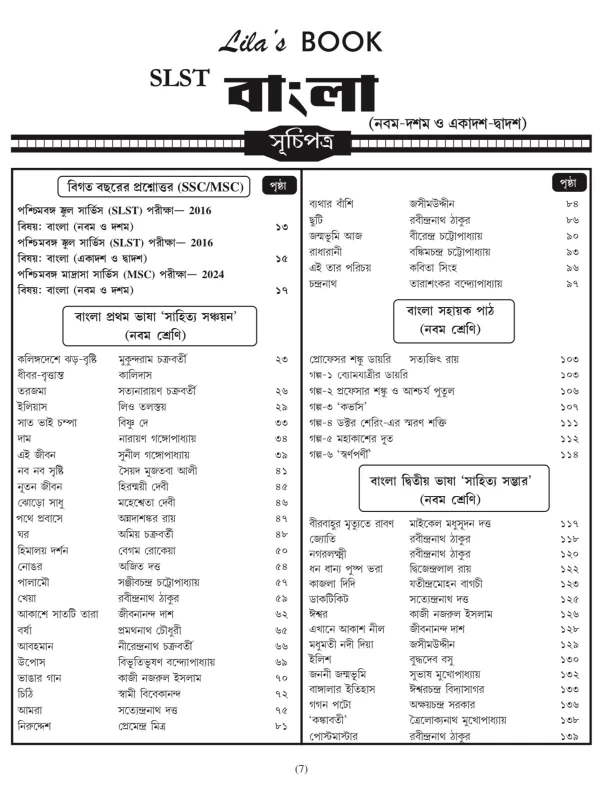 SLST Bengali Book 2025 | Bright Academy | 11500+ MCQ, Practice Sets, Grammar & Literature | IX-X & XI-XII | WBSSC & MSC