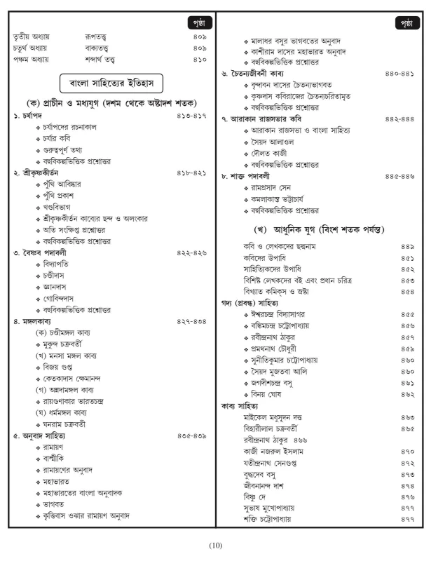 SLST Bengali Book 2025 | Bright Academy | 11500+ MCQ, Practice Sets, Grammar & Literature | IX-X & XI-XII | WBSSC & MSC