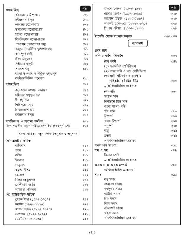 SLST Bengali Book 2025 | Bright Academy | 11500+ MCQ, Practice Sets, Grammar & Literature | IX-X & XI-XII | WBSSC & MSC
