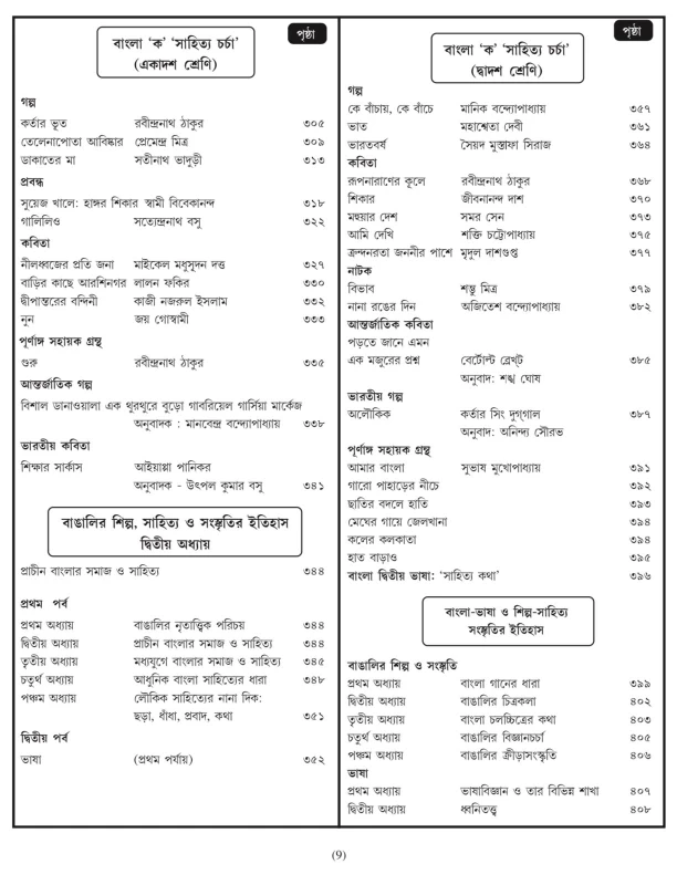 SLST Bengali Book 2025 | Bright Academy | 11500+ MCQ, Practice Sets, Grammar & Literature | IX-X & XI-XII | WBSSC & MSC