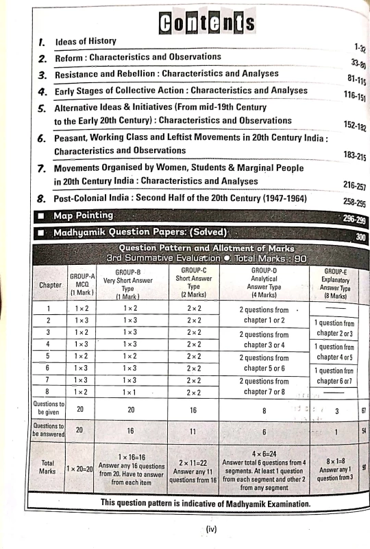Chhaya History Tutor class 10 Latest Edition by Dr. Piya Roy