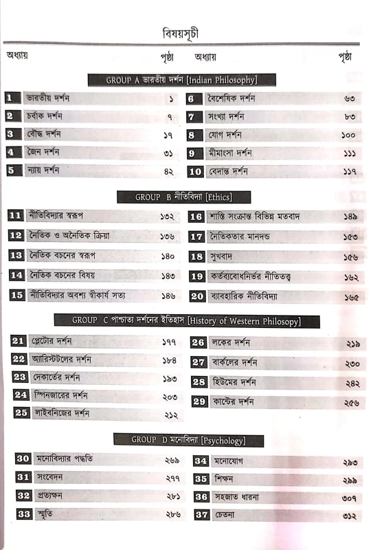 SLST Philosophy Book Bengali Version by Techno World | Complete Guide with MCQs & Practice Sets