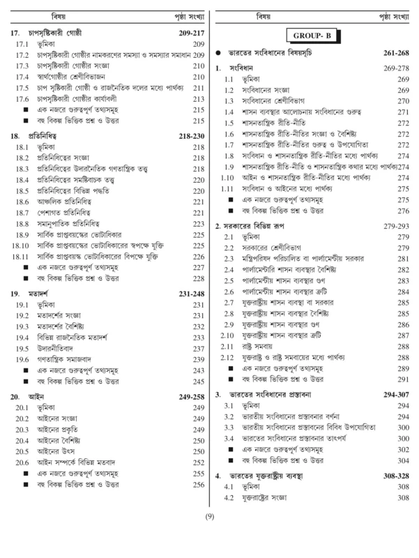 SLST Political Science Guide 2025 by Sujan Barman | Edited by Lila Roy | 7500+ MCQs, 25 Practice Sets, Topic-Wise Theory – Bright Academy