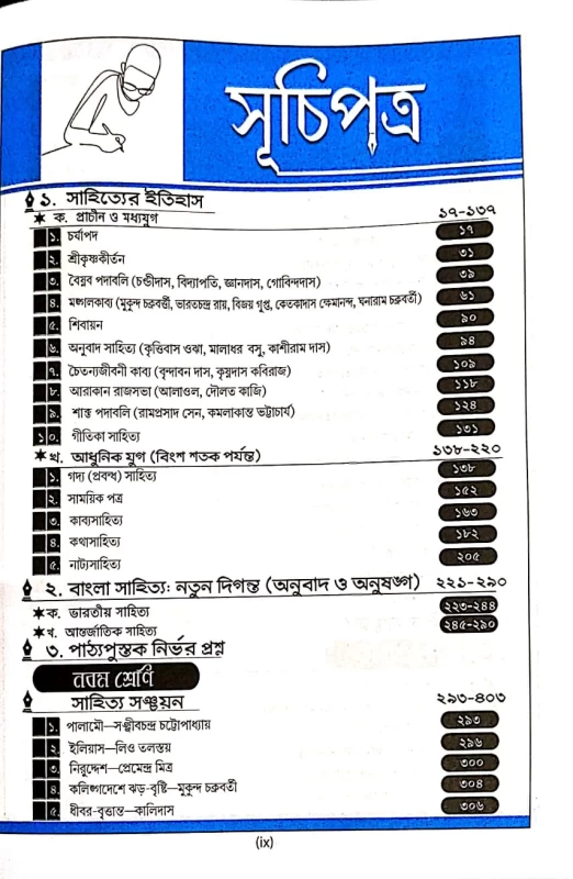 WBSSC SLST Bangla Scanner by Dr, Chandan Kumar Kundu| বাংলা স্ক্যানার চন্দন কুমার কুন্ডু