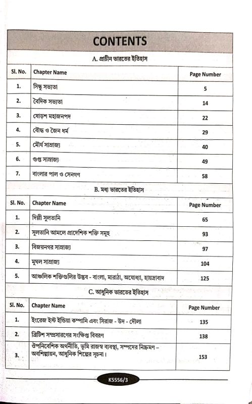 Complete Guide To SLST History