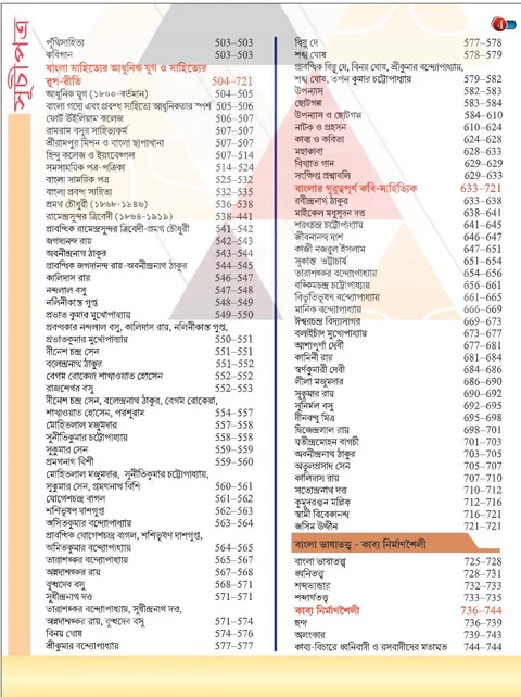 Parul Tripura STPGT Bengali Power Guide – Complete Syllabus, Previous Year Questions, MCQs & Study Material (Bengali Medium)